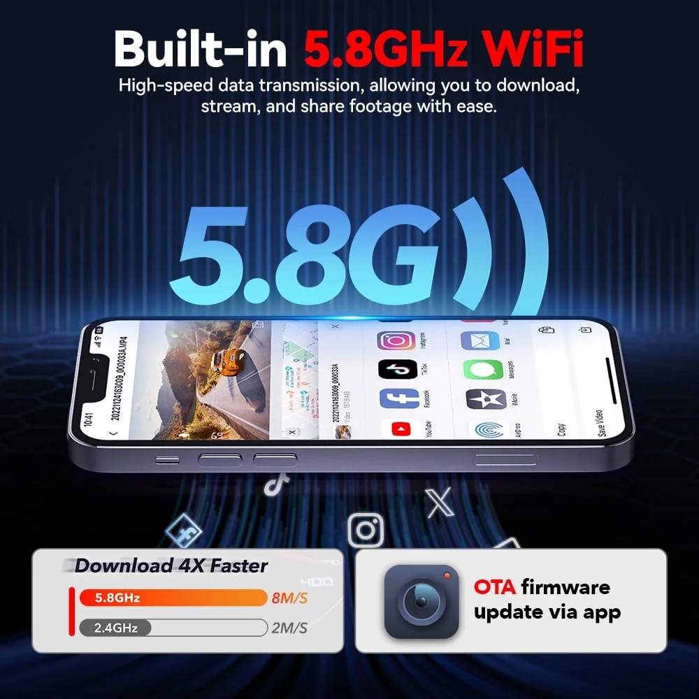 REDTIGER A4 Dash Cam 4K, Dash Cam Front and Rear with 5.8G Wifi & GPS, Touch Screen Dash Cam, Voice Control, Super Night Vision, G-Sensor, Free 64GB Card