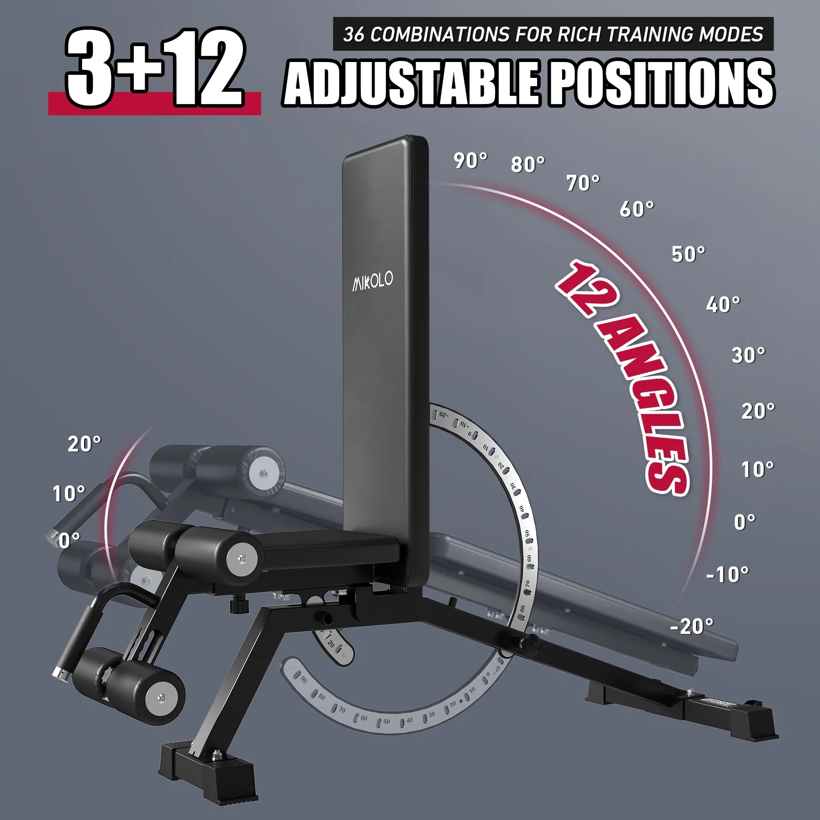 Mikolo Rubber Hex Dumbbell Set with Racks, Option in 450lbs, Strength Training Weight Set Home Gym