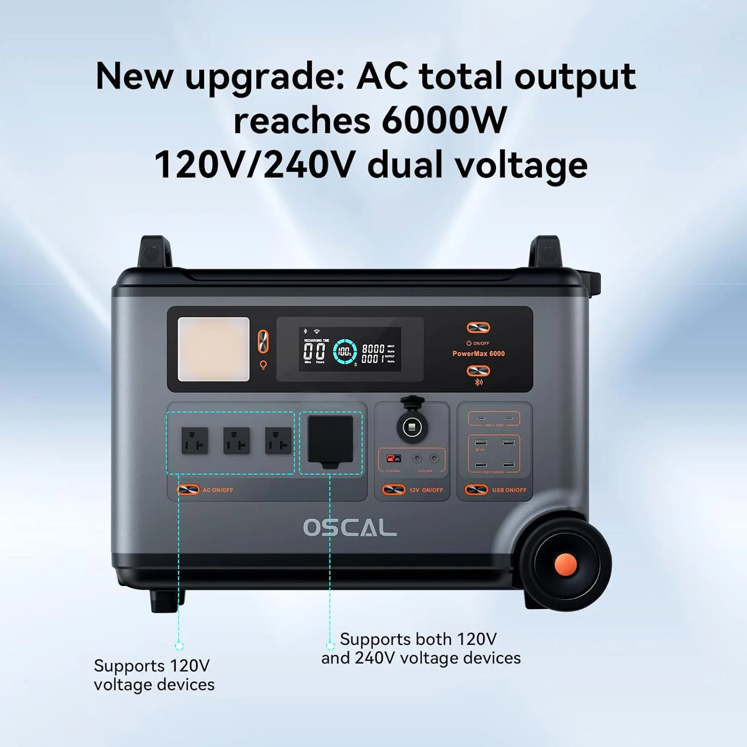 OSCAL PowerMax 6000 Portable Power Station, 3600Wh LiFePO4 Battery with 6000W Output, BP3600 Expansion Battery & 200W Solar Panels, Solar Generator for Camping, Home, Outdoor, Emergency Use